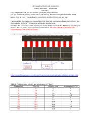 Phys Phet Lab Graphing Velocity Acceleration Docx Lb Graphing