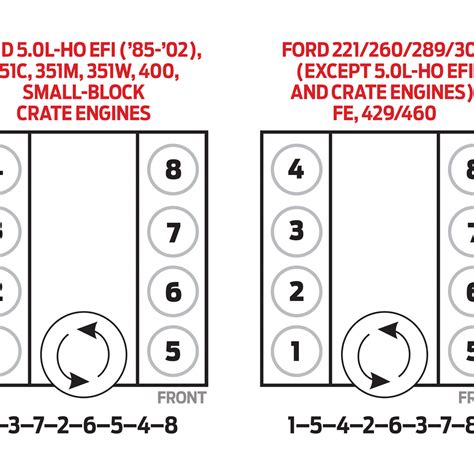 Chevy 4 8 Engine Firing Order