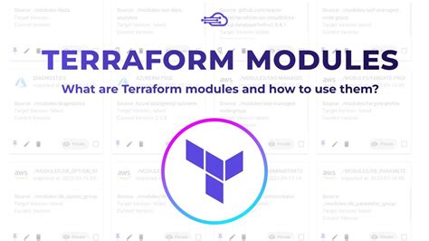 Exploring Terraform Modules How To Make Your Infrastructure As Code