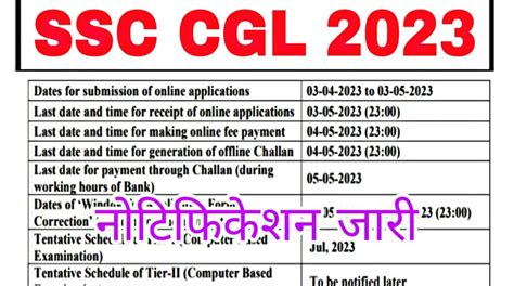 Ssc Cgl Recruitment 2023 एसएससी सीजीएल भर्ती 2023 का नोटिफिकेशन जारी