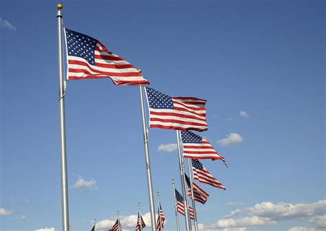 Flagpole Guidelines and Flag Etiquette - FORTISVEX