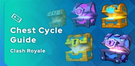 Clash Royale Chest Cycle Guide Mobi Gg