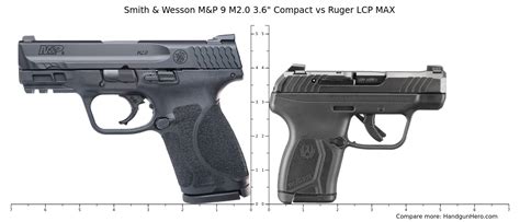 Smith Wesson M P M Compact Vs Ruger American Compact Mm Vs