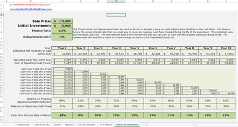 Rental Income Calculation Worksheet — Db