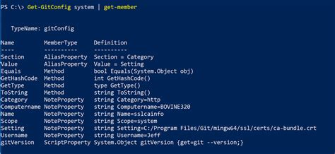 Creating More Git Powershell Tools • The Lonely Administrator