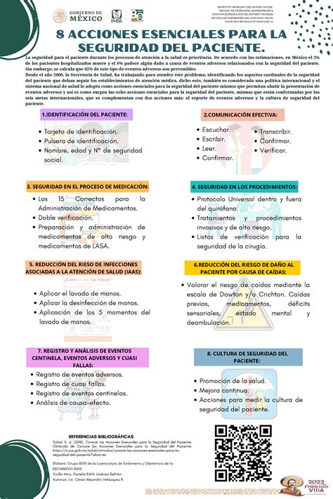 Las 8 Acciones Esenciales Para La Seguridad Del Paciente Aesp Minuto De