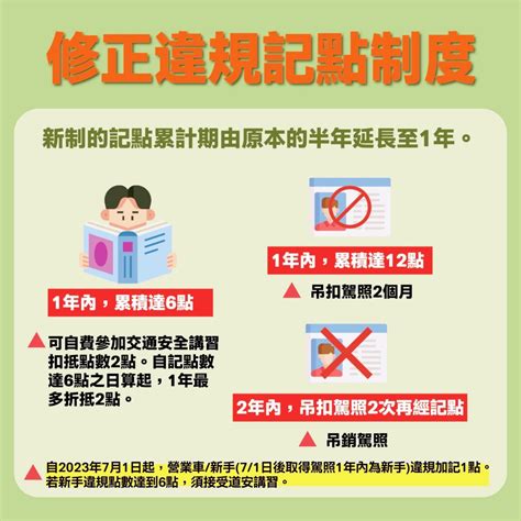 人本交通．停讓文化 「交通安全月」開跑提醒民眾注意交通違規記點新制