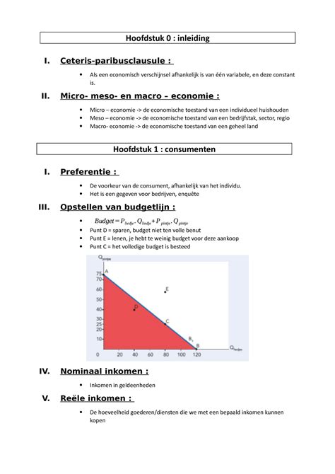 Economie Hoofdstuk 1 10 Marketing Hoofdstuk 0 Een Economisch