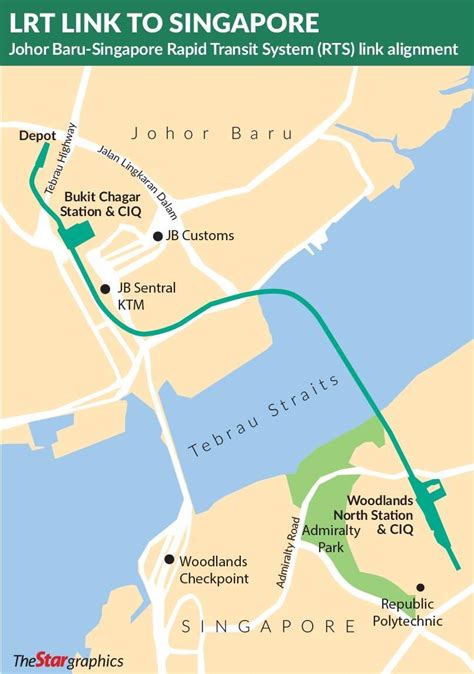 Singaporejohor Bahru Rapid Transit System Rts Link Land Transport Guru