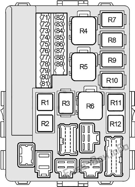 Fuse Box Diagram Infiniti G35 (V35; 2002-2007)
