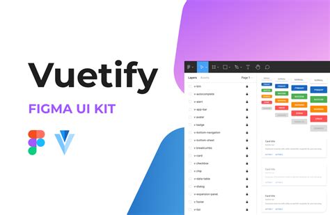 Vuetify Ui Kit Figma