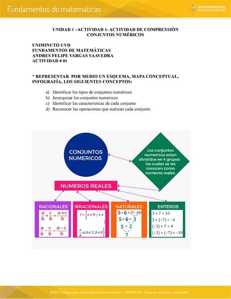 Actividad Fundamentos De Matem Ticas Unidad Actividad