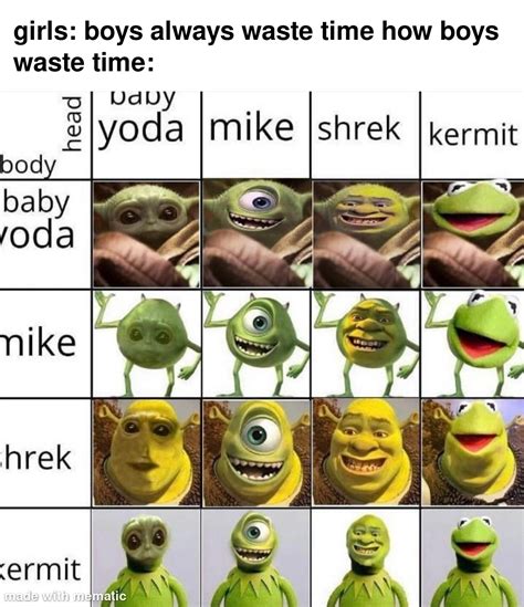 View Shrek Mike Wazowski Meme Shrek Pfp Designbirdbox Sexiz Pix Porn Sex Picture