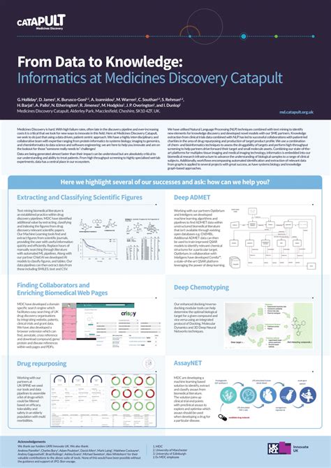 Pdf From Data To Knowledge Informatics At Medicines Discovery Catapult