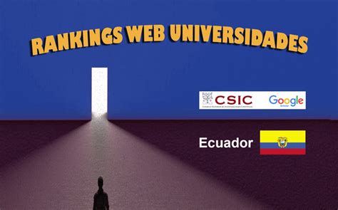 Ranking Web Universidades De Ecuador 2021 Revista Nuve