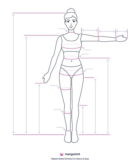 Free Body Chart Template Downloads Pdf Mangomint Salon And Spa Software