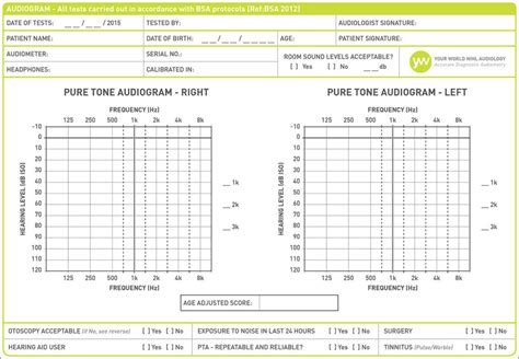 Blank Audiogram Template Download Templates Example Templates Example