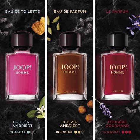 Pubs De Parfum Artofit