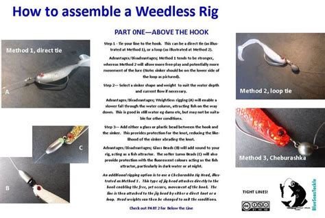 How To Assemble A Weedless Rig Part One Above The Hook A Step By