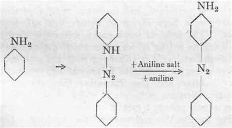 Aminoazobenzene From Aniline