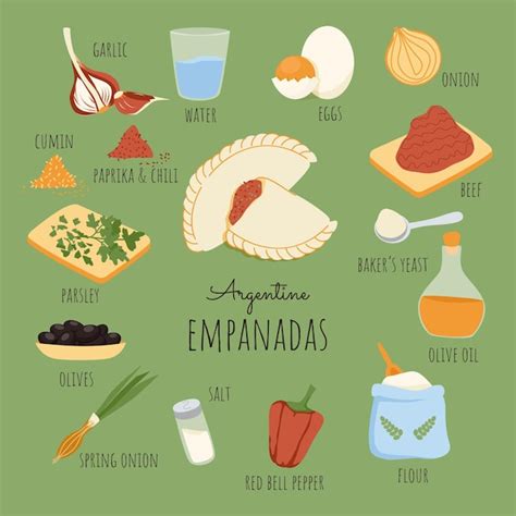 Premium Vector | Argentine empanadas recipe with ingredients traditional latin american dish ...