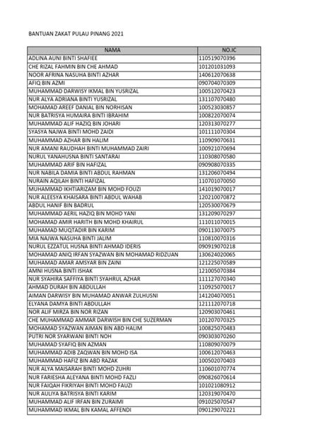 Zakat Pulau Pinang 2021 - SK Alma | PDF