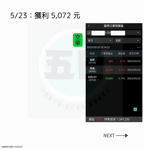 5 23：獲利 5 072 元 南電、材料 Ky｜五日君｜聚財網