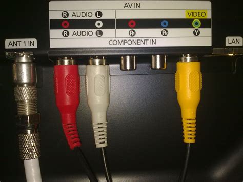 Подробно расскажем о Что такое av1 на телевизоре