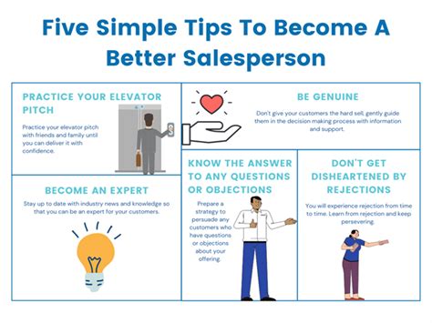 Five Simple Tips To Become A Better Salesperson Business Foundations