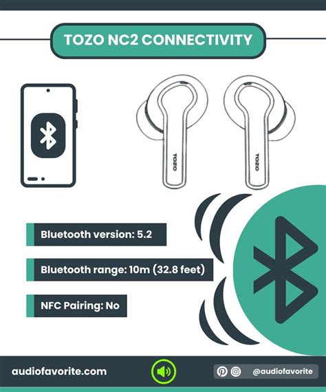 What No One Tells You: In-Depth TOZO NC2 Review and Analysis