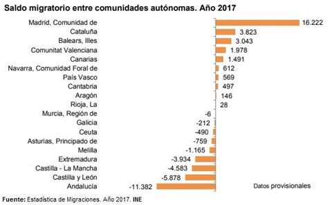 Enmlg On Twitter RT Nmartinblanco Esto Es Tremendo Aunque