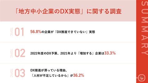 【地方都市版】dx実態調査～地方中小企業の方が今後のdx推進に積極的な姿勢 ワークフロー総研