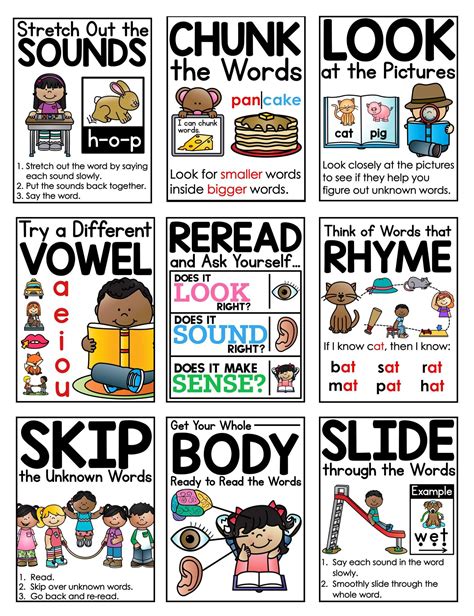 Free Reading Strategy Posters Reading Strategies Posters Reading