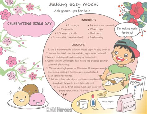 Activity Mochi Making For Girls Day Keiki Heroes