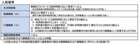 通所介護・地域密着型通所介護の人員基準・設備基準をわかりやすく解説｜リハウルフ