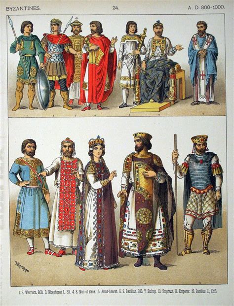 Category Costumes Of All Nations 1882 Wikimedia Commons