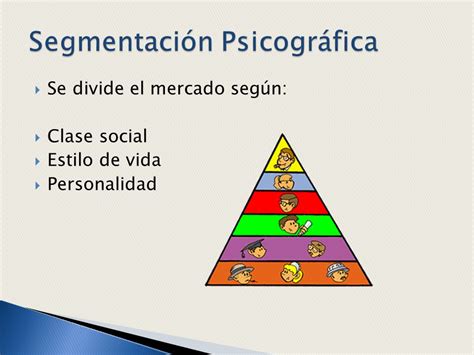 Ayudantía N1 Segmentación y Posicionamiento ppt descargar