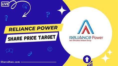 Reliance Power Share Price Target 2023 2024 2025 2027 2030 To 2050