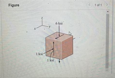 Solved Determine The Principal Stresses Enter Your Answers Chegg