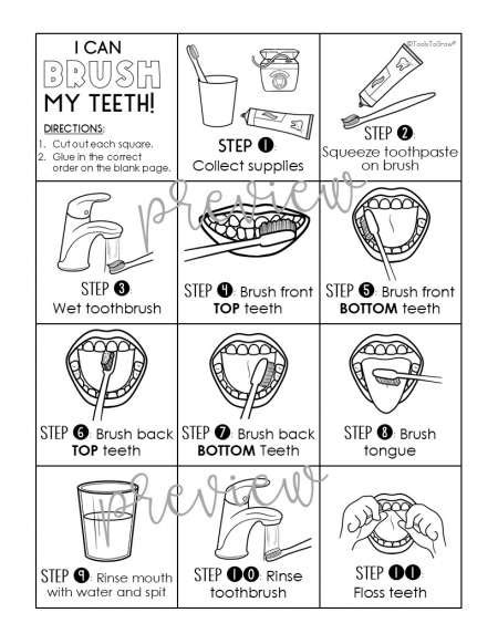 Tooth Brushing Self Care Life Skills Therapy Resources