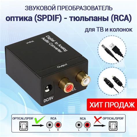 Адаптер - переходник, аудио-преобразователь с оптики (Toslink/SPDIF) на ...