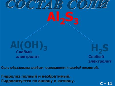 Гидролиз солей - презентация онлайн