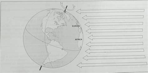 Professor Wladimir Geografia Atividade Translação e Rotação