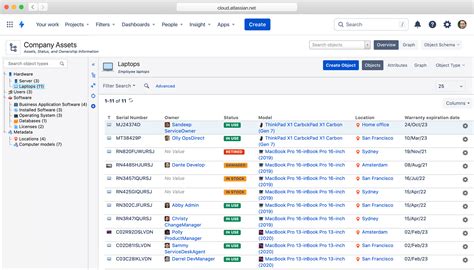 Funcionalidades Del Software De Itsm Atlassian