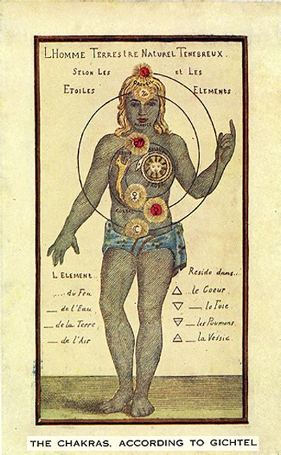 The Rainbow Body How The Western Chakra System Came To Be