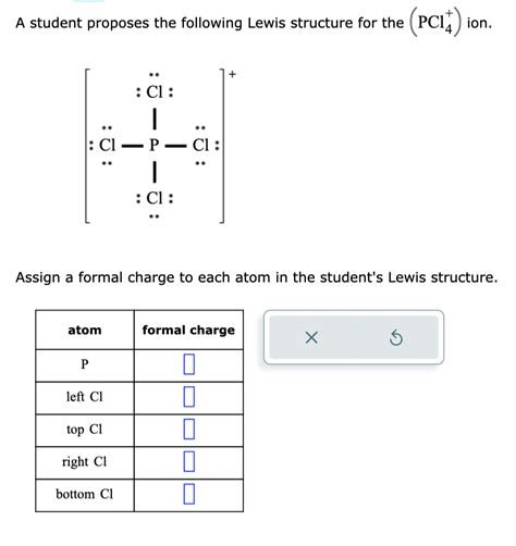 Solved A Student Proposes The Following Lewis Structure For