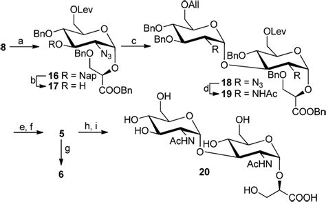 Scheme Synthesis Of Repeating Units And Reagents And