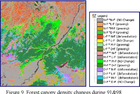 Figure From Forest Canopy Density Monitoring Using Satellite Images