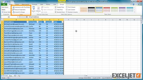 Excel Tutorial How To Group A Pivot Table By Day Of Week