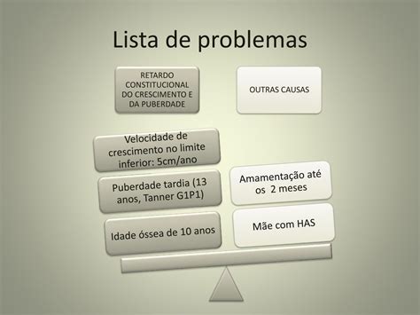 Crescimento E Puberdade Ppt Carregar